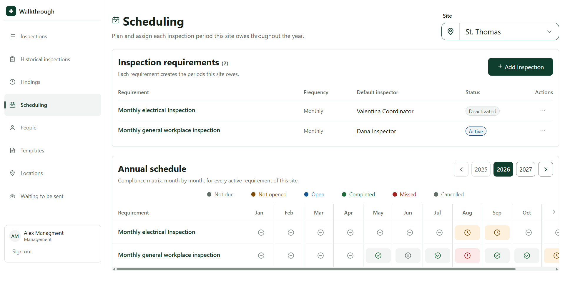 Annual inspection schedule across sites